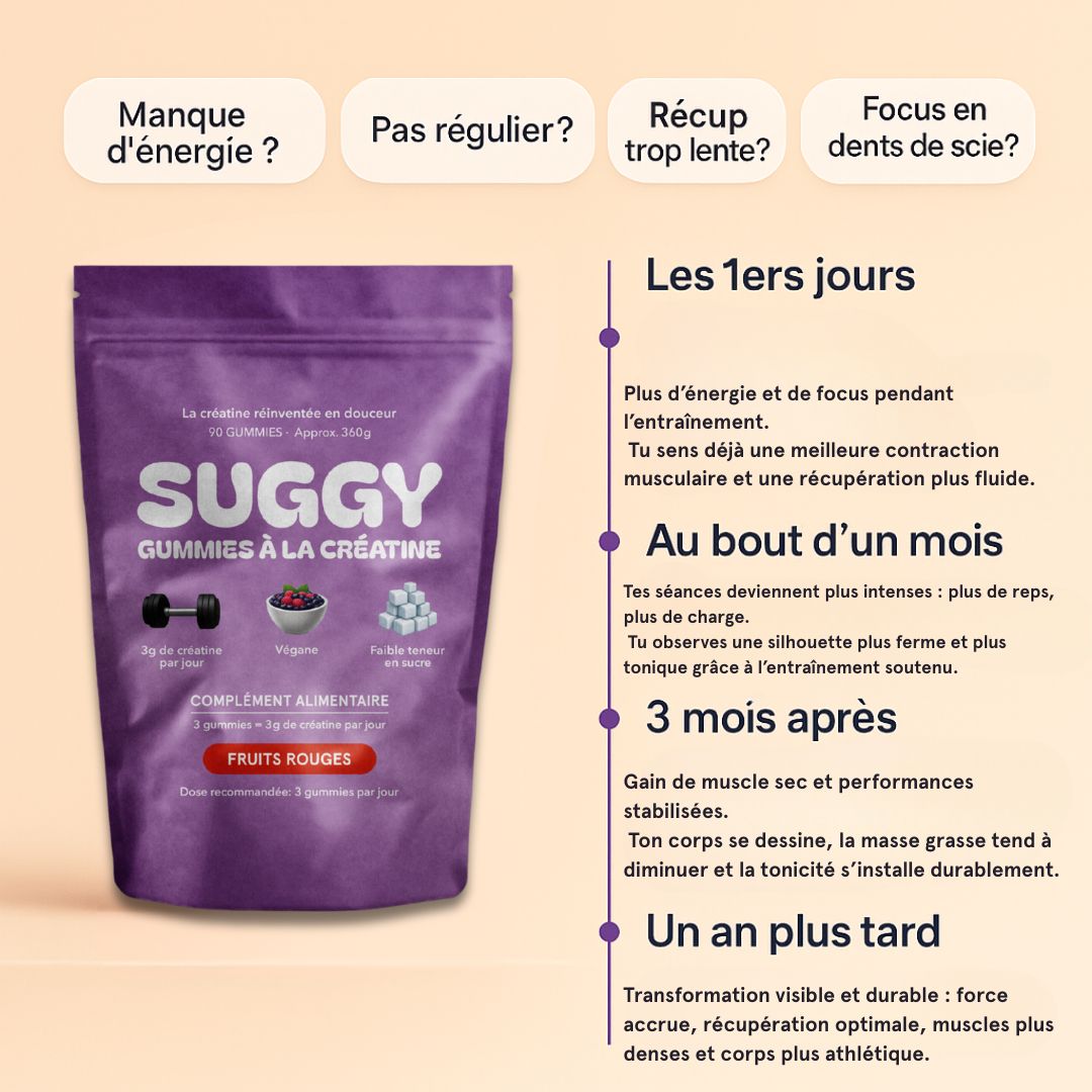 Suggy - Créatine Goût Fruits Rouges