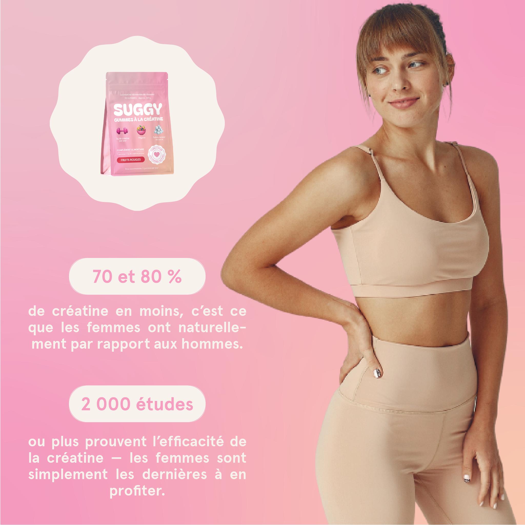 Suggy Créatine