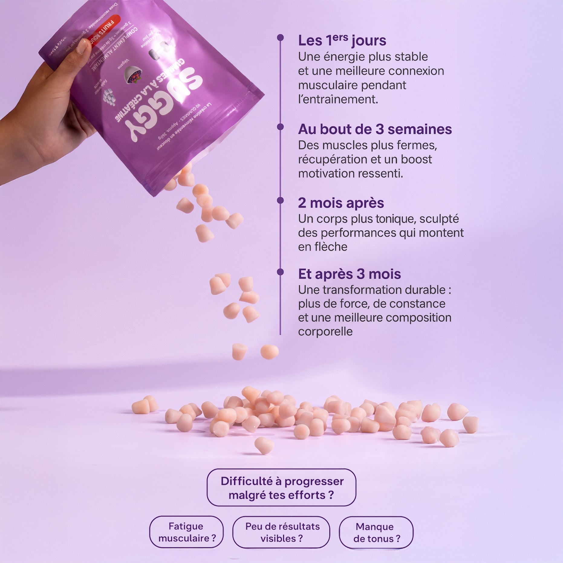 Suggy - Créatine Goût Fruits Rouges